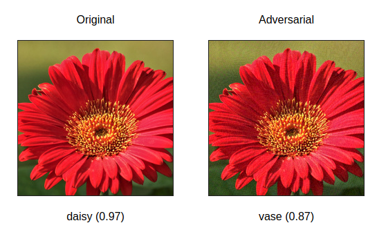 screenshot of article on adversarial image generation
