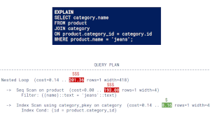 screenshot of talk on relational databases